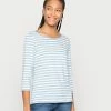 TOM TAILOR STRIPED - Long Sleeved Top - Blue/offwhite 1 TOM TAILOR STRIPED - Long Sleeved Top - Blue/offwhite -TOM TAILOR online store 7fce20a6b8744d46afb86fca14cb93aa