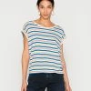 TOM TAILOR PRINTED AND STRIPED - Print T-shirt - Blue Multicolor Stripe 1 TOM TAILOR PRINTED AND STRIPED - Print T-shirt - Blue Multicolor Stripe -TOM TAILOR online store b7011af5295f4e13a66accc62b4359fc